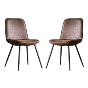 Netanya Brown Faux Leather Dining Chairs In Pair